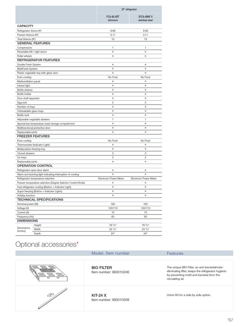Fagor FCA-86 ART Technical specifications