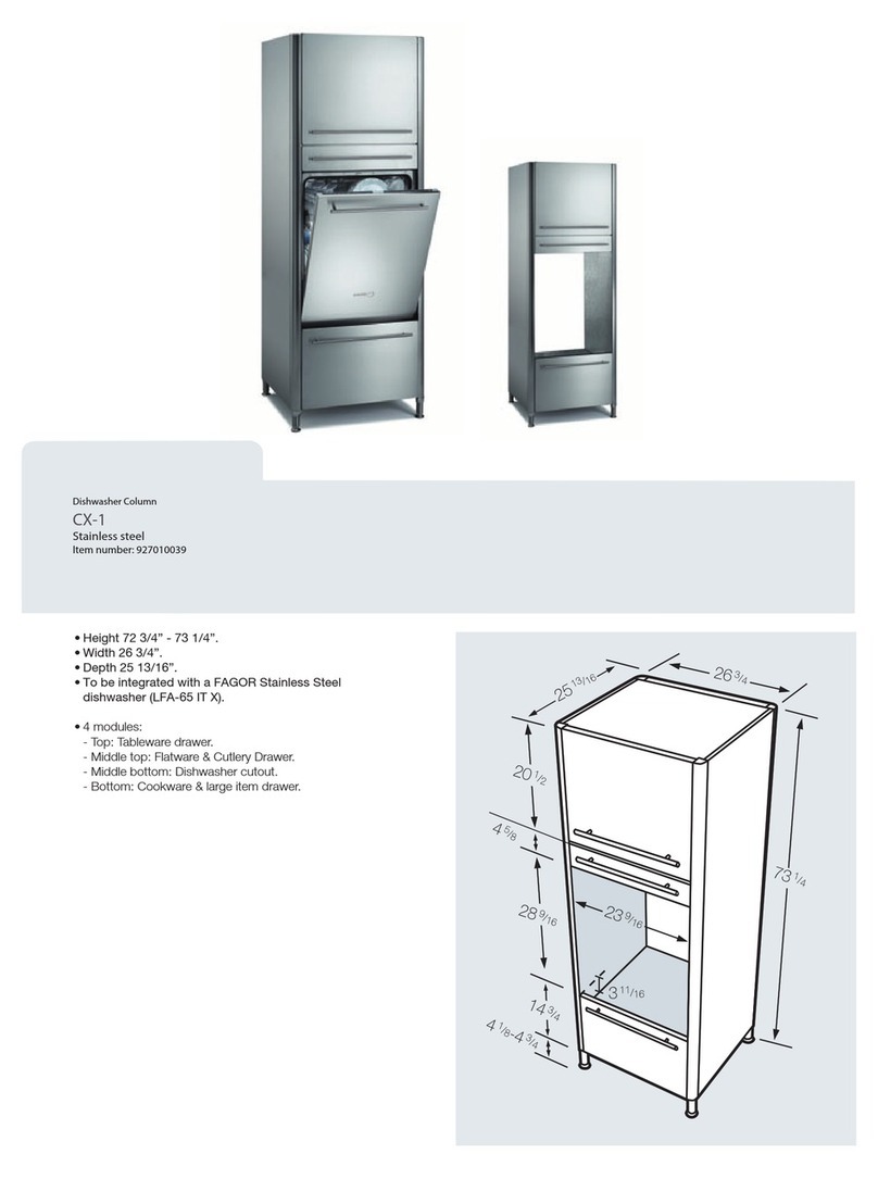 Fagor CX-1 User manual