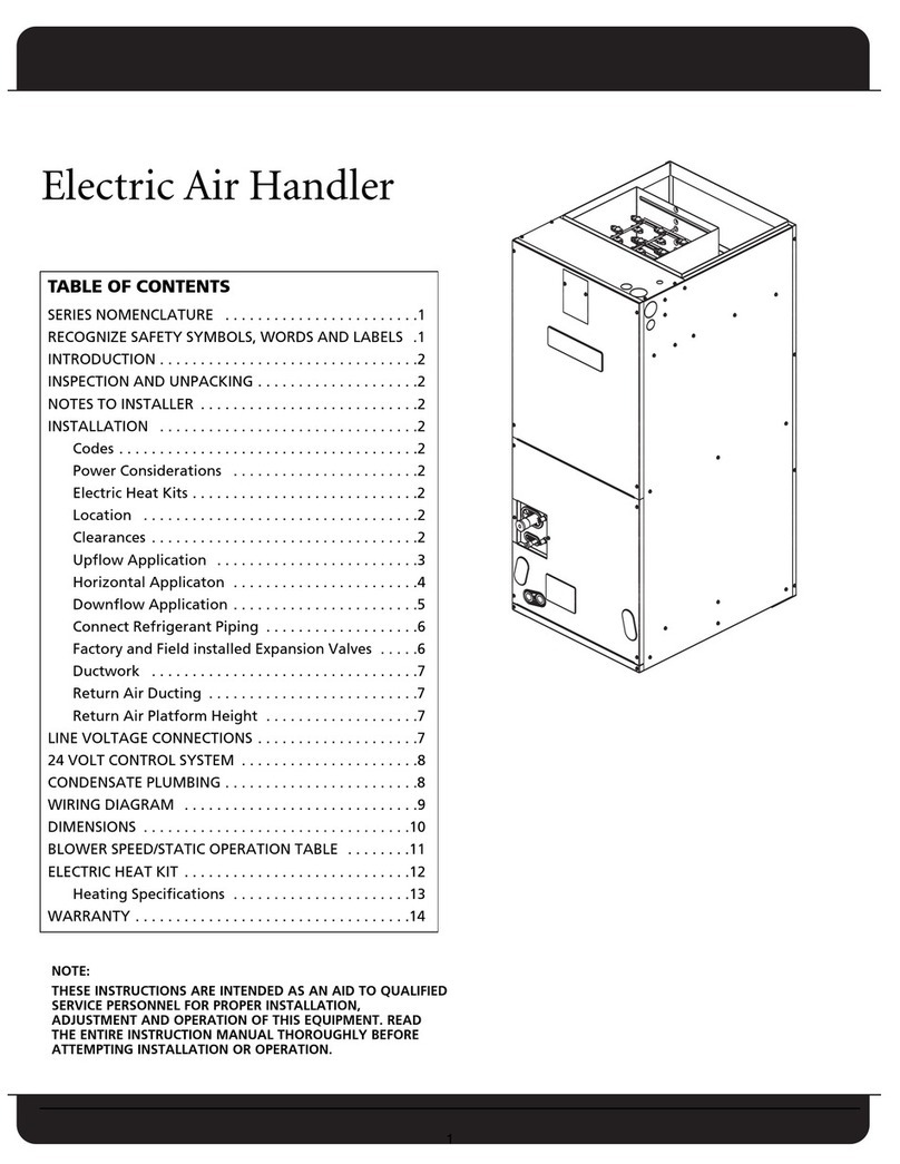 Fedders A*PB24A1 instruction manual