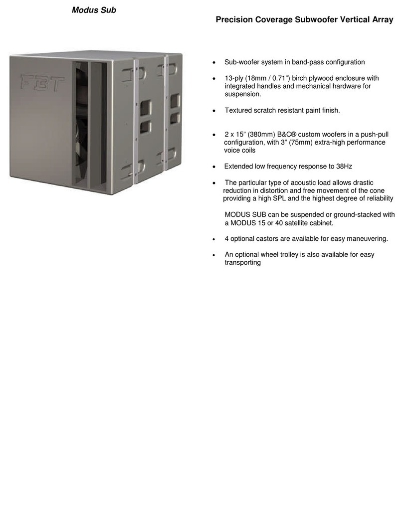 Fbt MODUS SUB Features