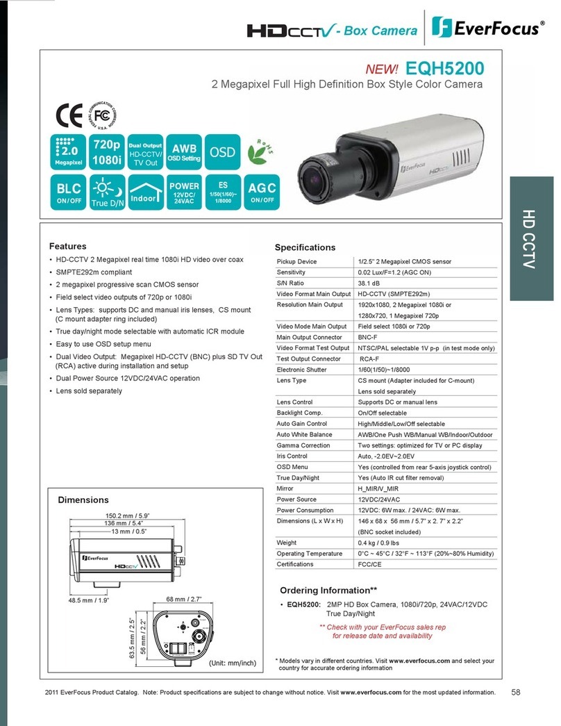 EverFocus EQH5200 User manual