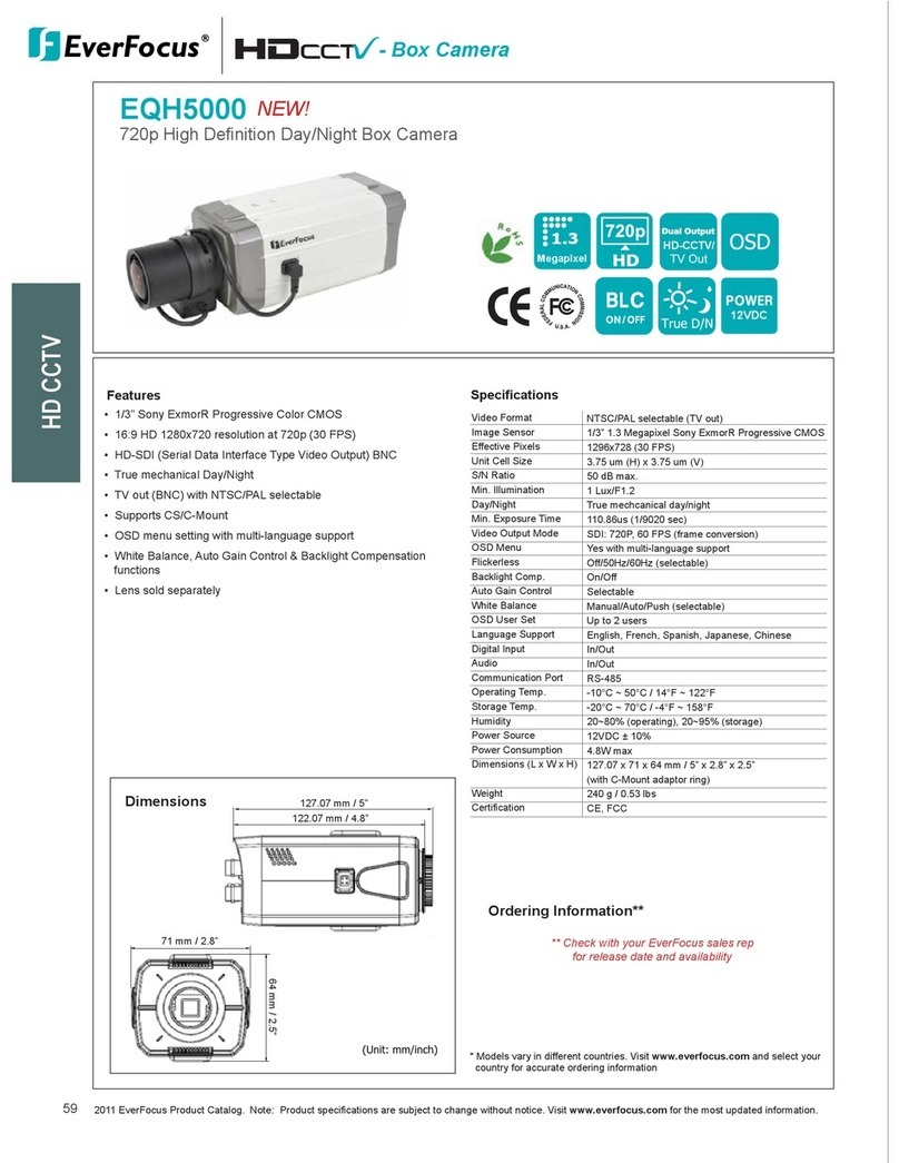 EverFocus EQH5000 User manual