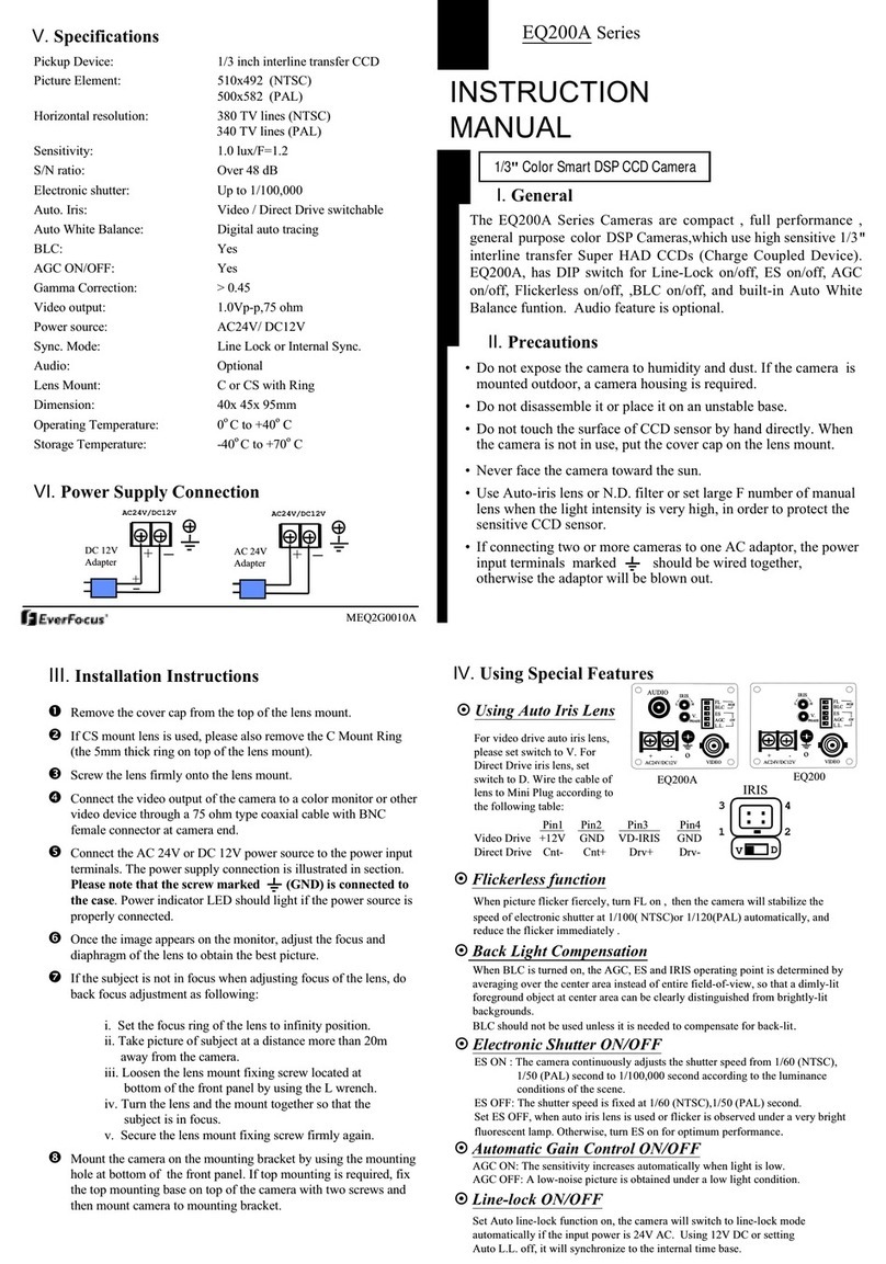 EverFocus EQ200A Series User manual EverFocus EQ200A Series User manual