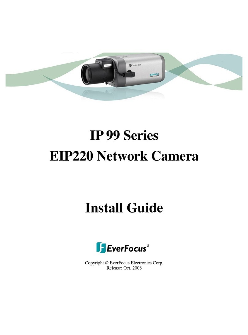 EverFocus EIP220 User manual