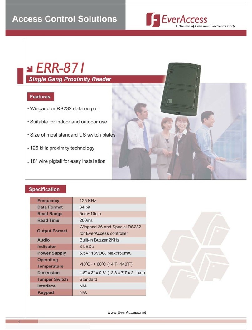 EverFocus ERR-871 User manual