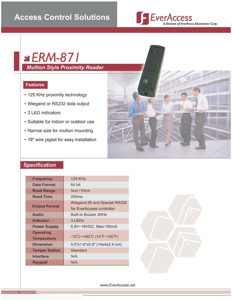 EverFocus ERM-871 User manual