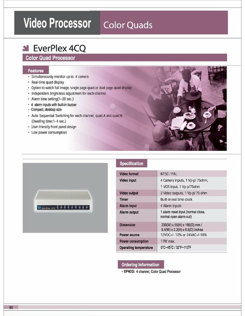 EverFocus EP4CQ User manual