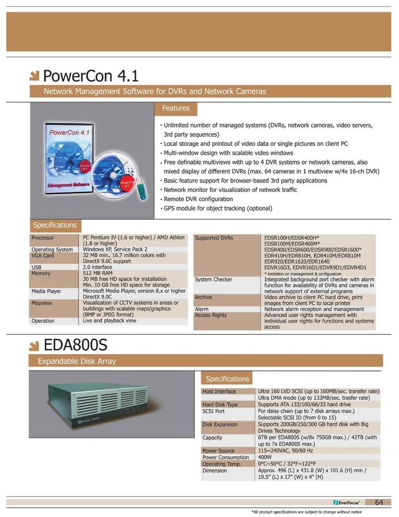 EverFocus EDA800S Specifications