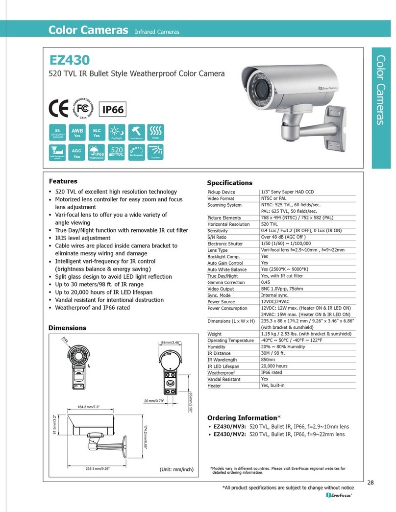 EverFocus EZ430/MV2 User manual