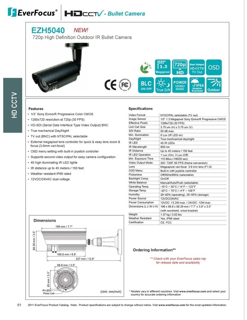 EverFocus EZH5040 User manual