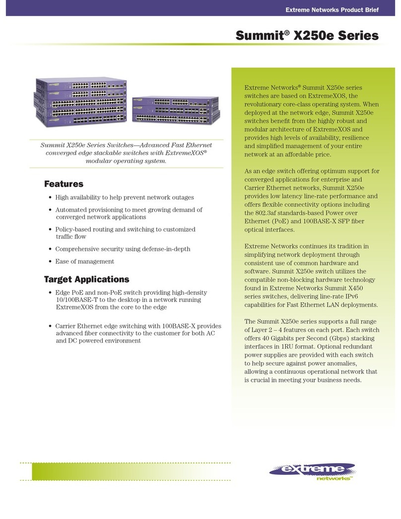 Extreme Networks Summit X250e-24p Reference guide