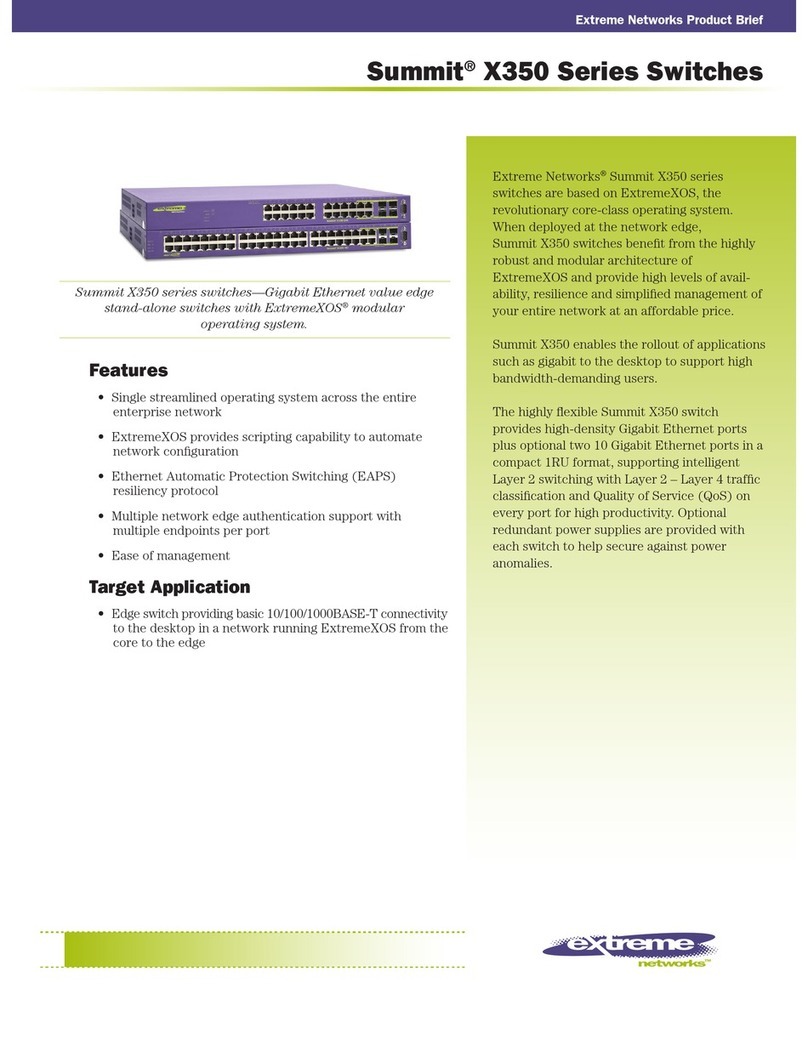 Extreme Networks Summit X350-48t Reference guide