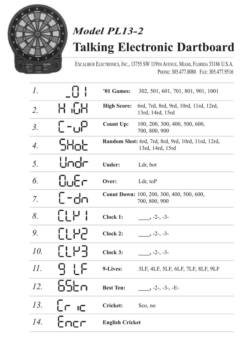 Excalibur PL13-2 User manual Excalibur PL13-2 User manual