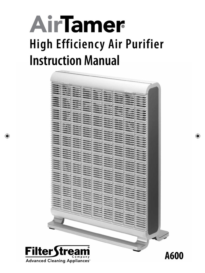 FilterStream AirTamer A600 User manual