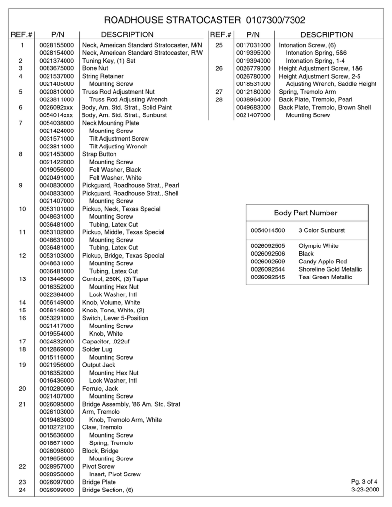 Fender Roadhouse Stratocaster parts list