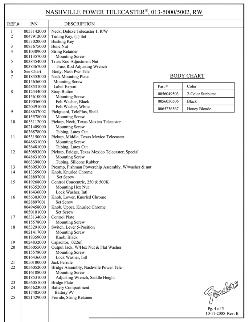 Fender Nashville Power parts list