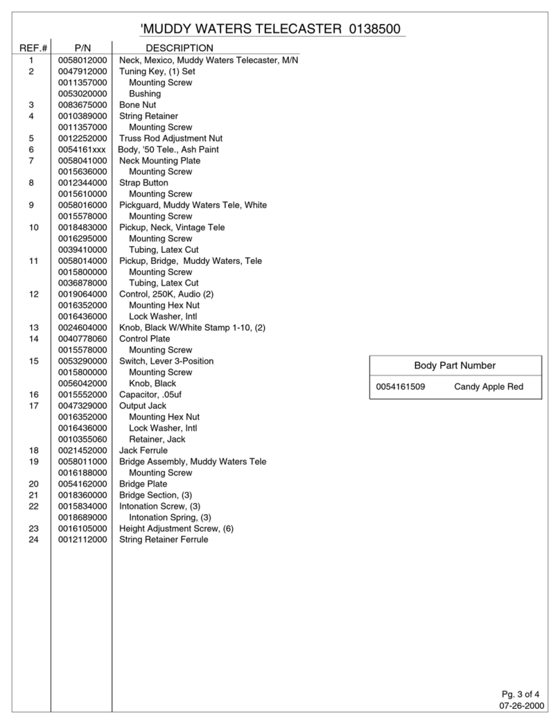 Fender Muddy Waters Telecaster parts list