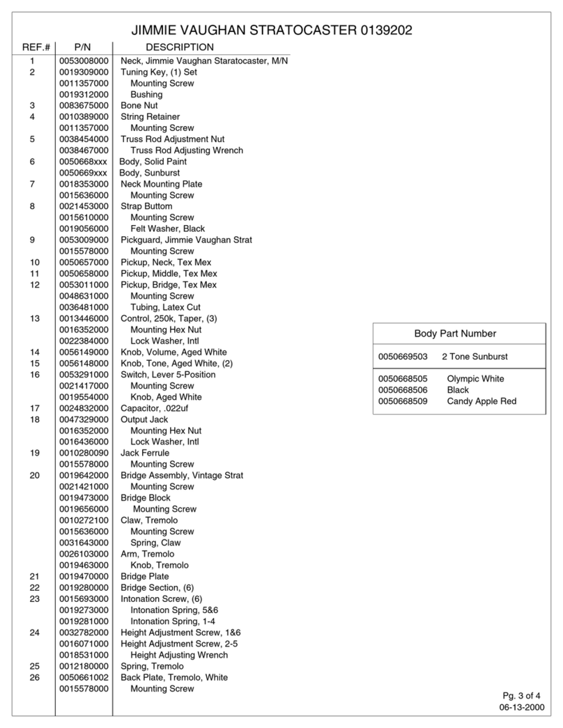 Fender Jimmie Vaughan Tex Mex Strat parts list