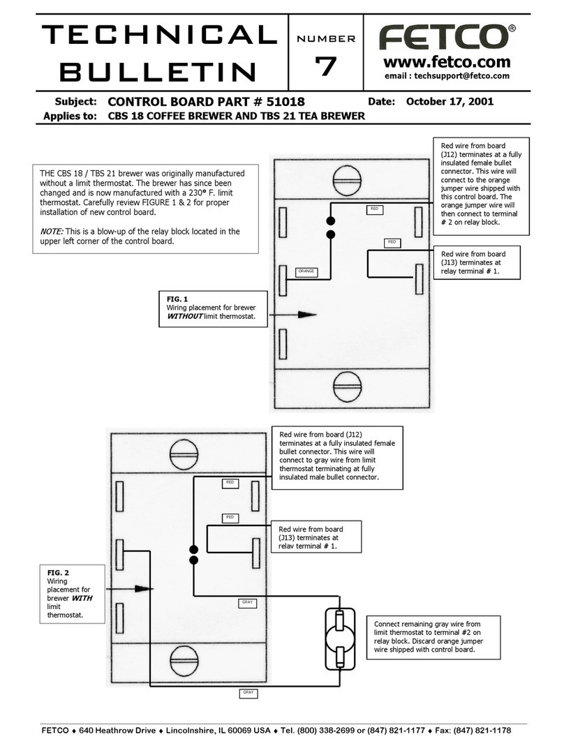 Fetco CBS-2018 Service manual