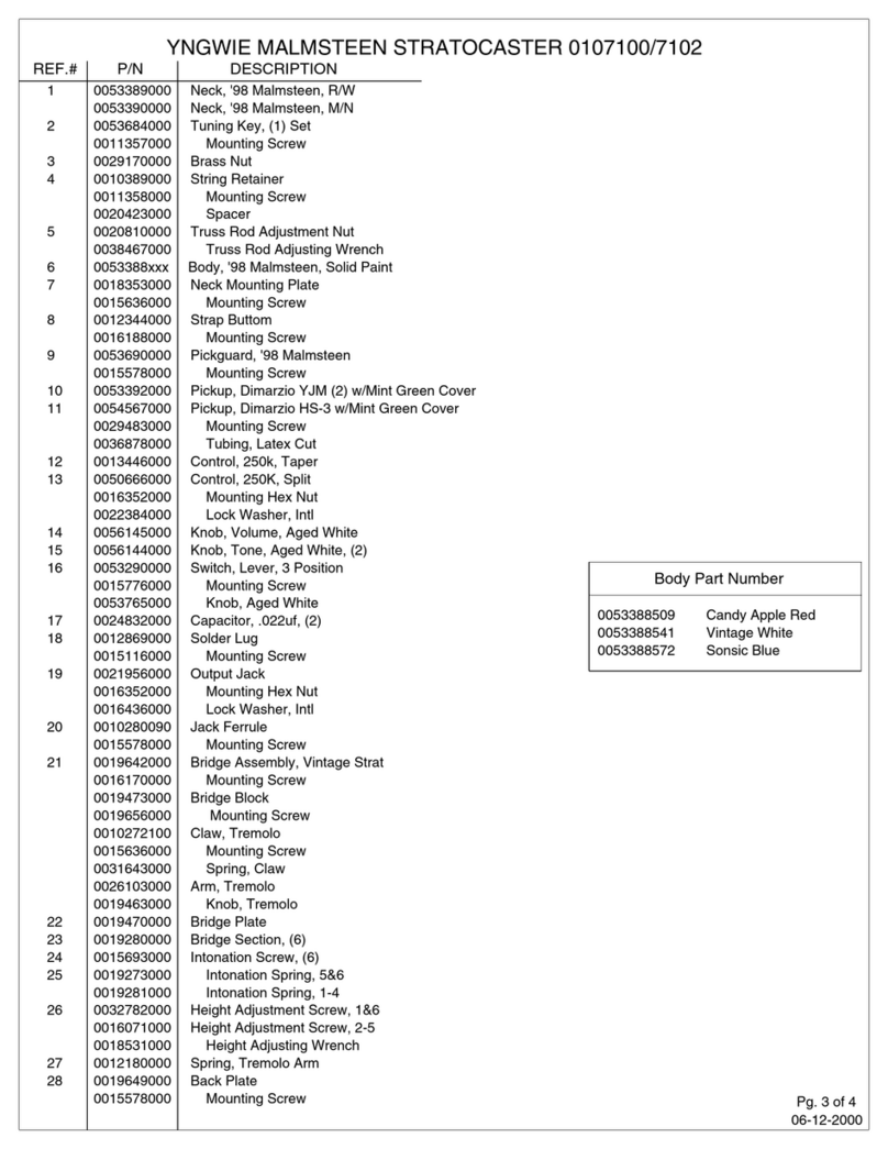 Fender Yngwie Malmsteen Stratocaster parts list