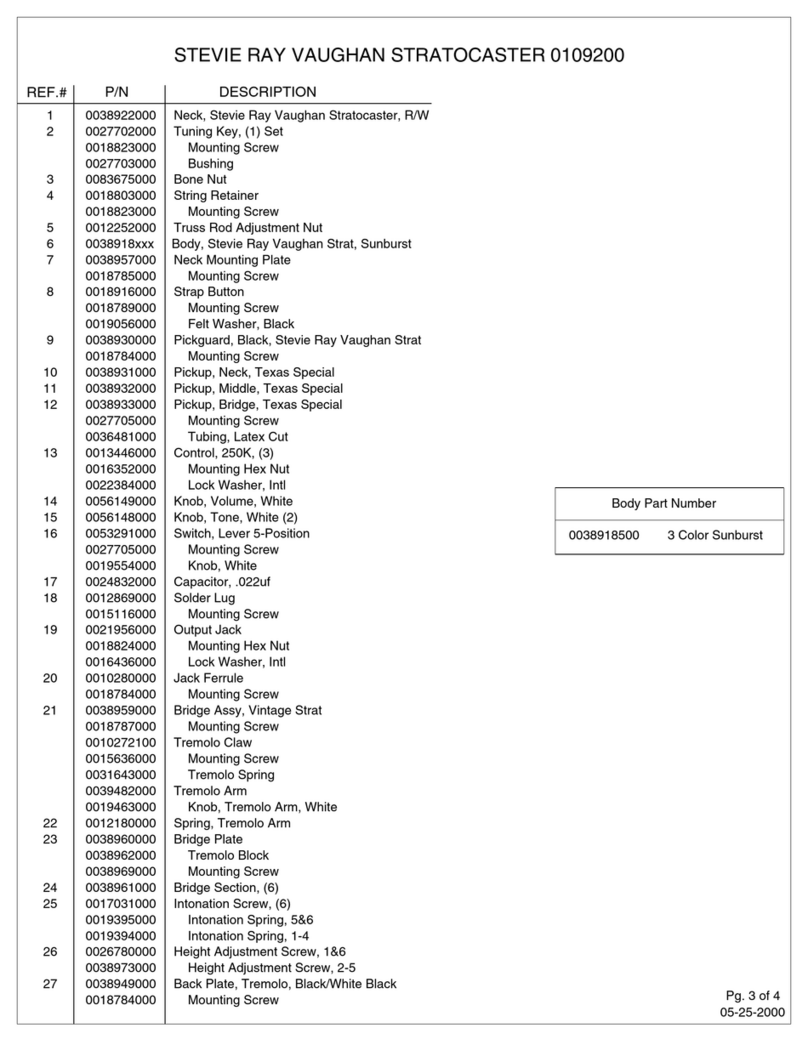 Fender STEVIE RAY VAUGHAN STRATOCASTER parts list