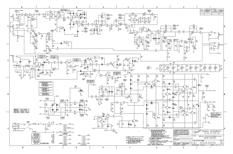 Fender FM 212R Quick start guide Fender FM 212R Quick start guide