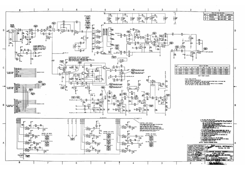 Fender Cyber-Twin Quick start guide