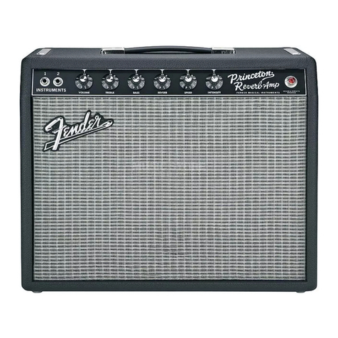 Fender 65 Princeton Reverb Quick start guide