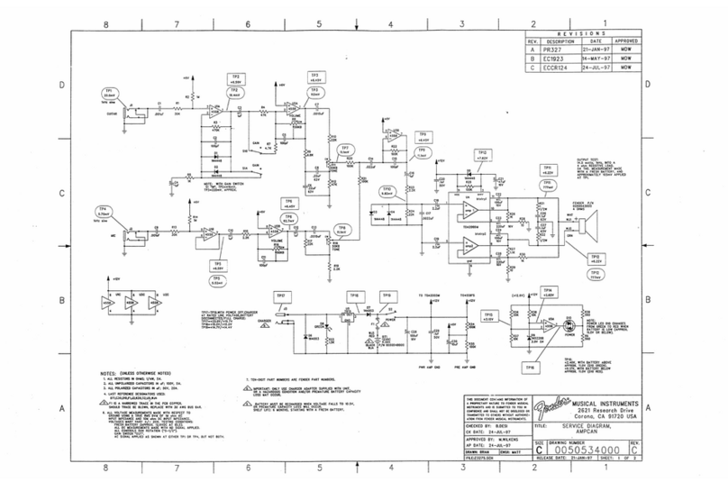 Fender Amp Can Quick start guide