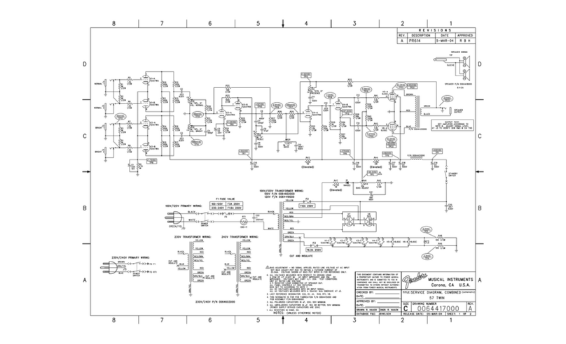 Fender 57 Twin User manual