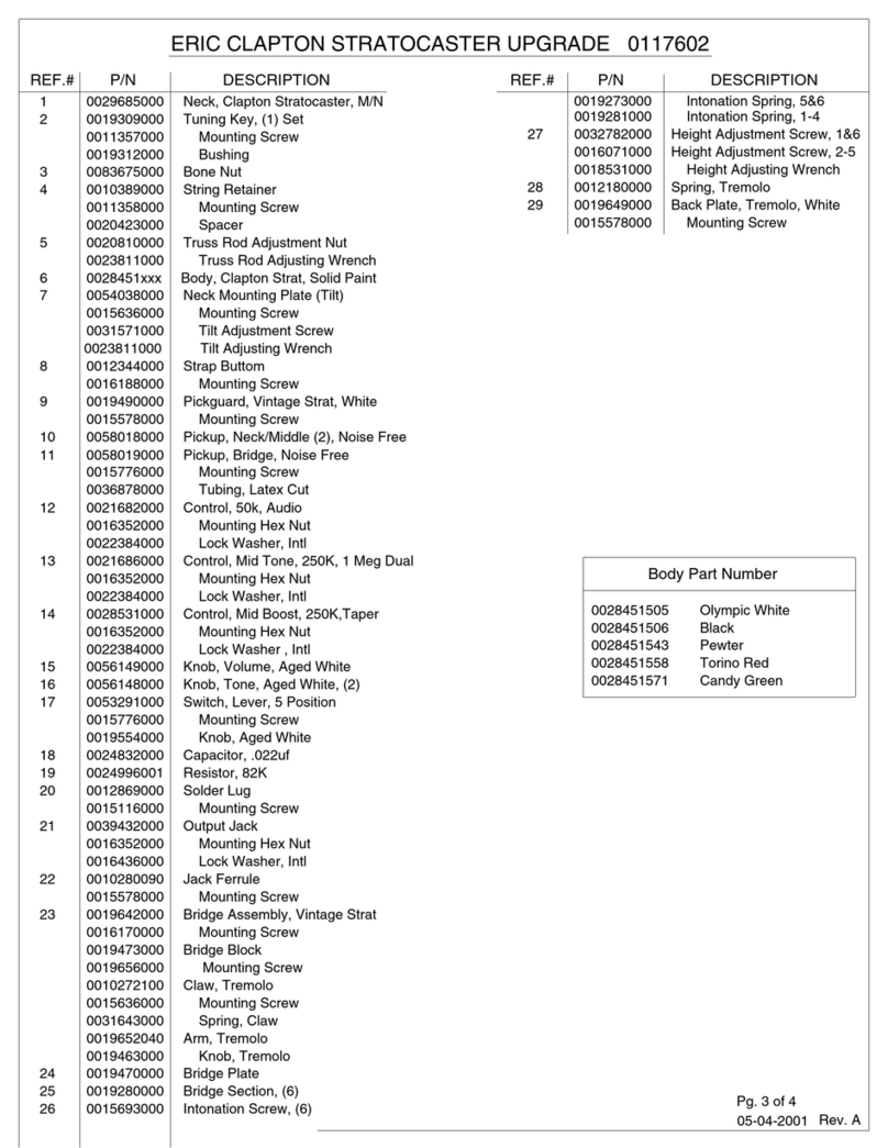 Fender Eric Clapton Stratocaster parts list