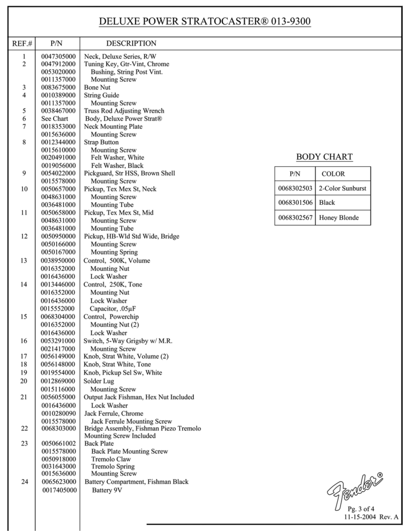 Fender Deluxe Power Stratocaster User manual