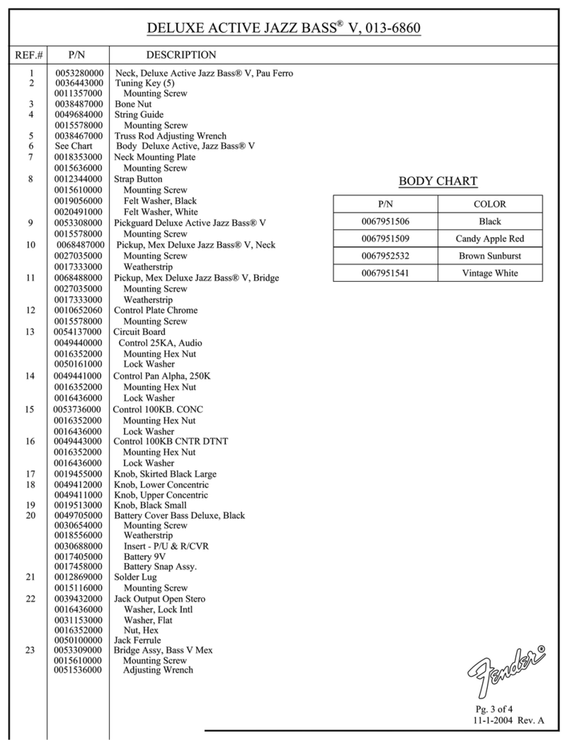 Fender Deluxe Active Jazz Bass parts list