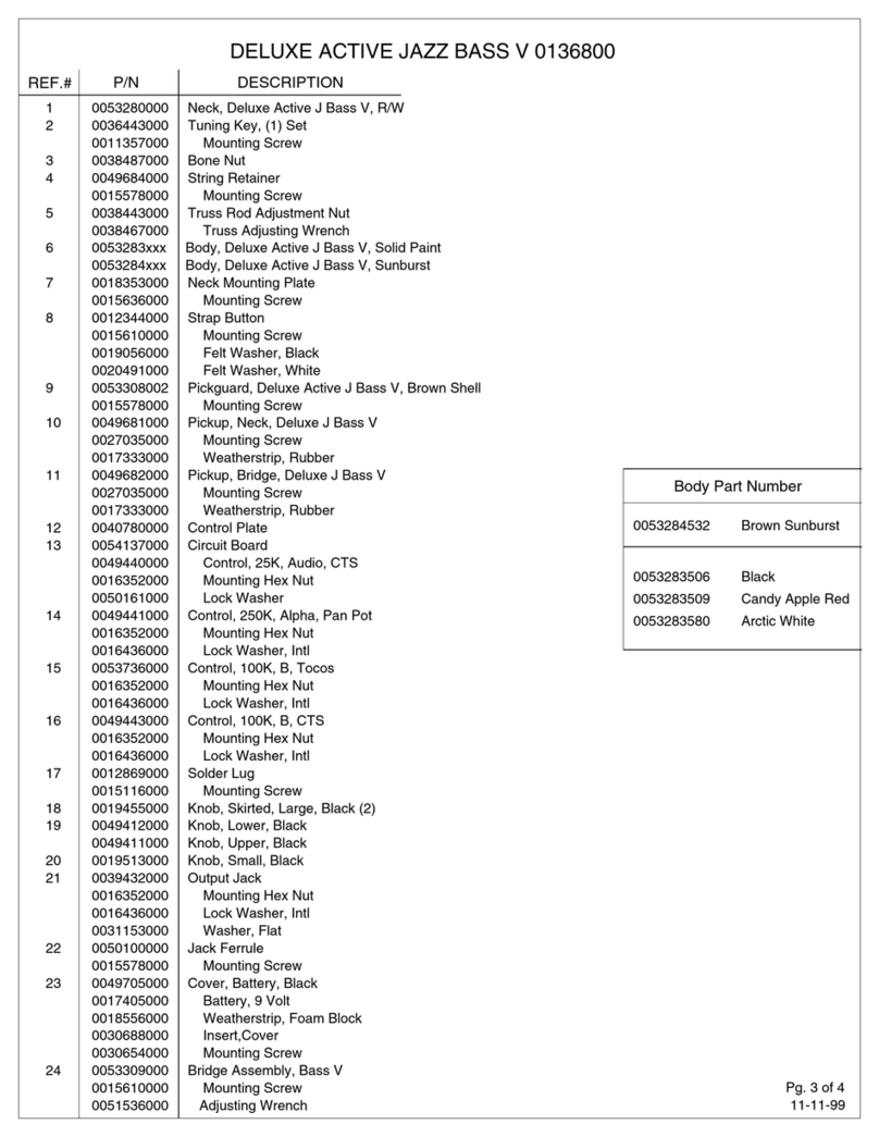 Fender Deluxe Active parts list