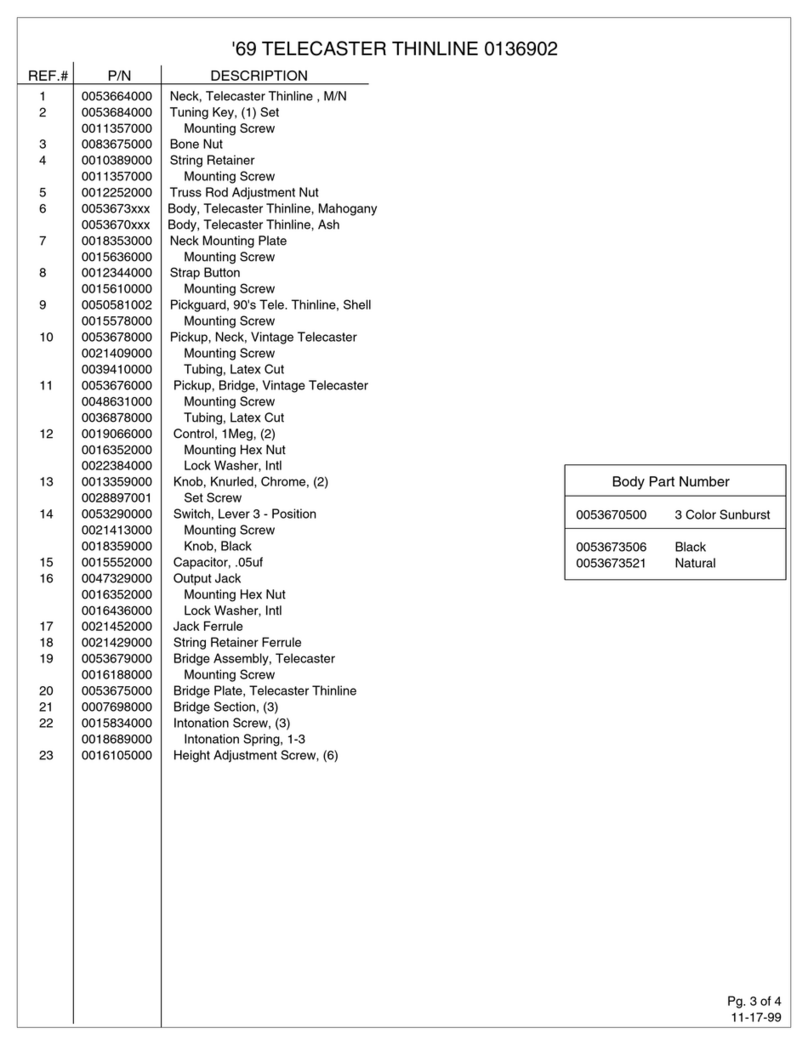 Fender Classic Series 69 Telecaster Thinline parts list