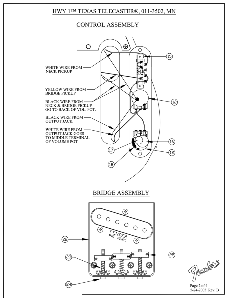 Fender Highway One Texas Telecaster Quick start guide