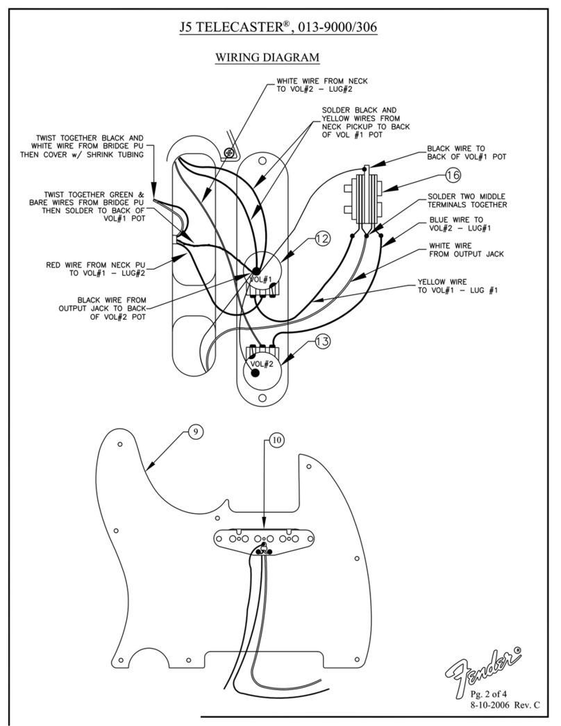 Fender J5 Telecaster Quick start guide