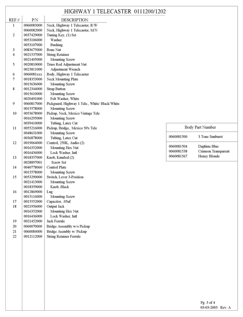 Fender Highway One Telecaster parts list