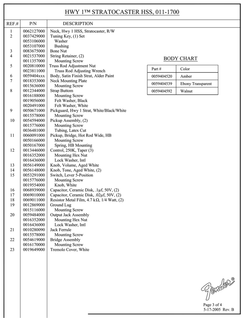 Fender Highway One Stratocaster HSS parts list
