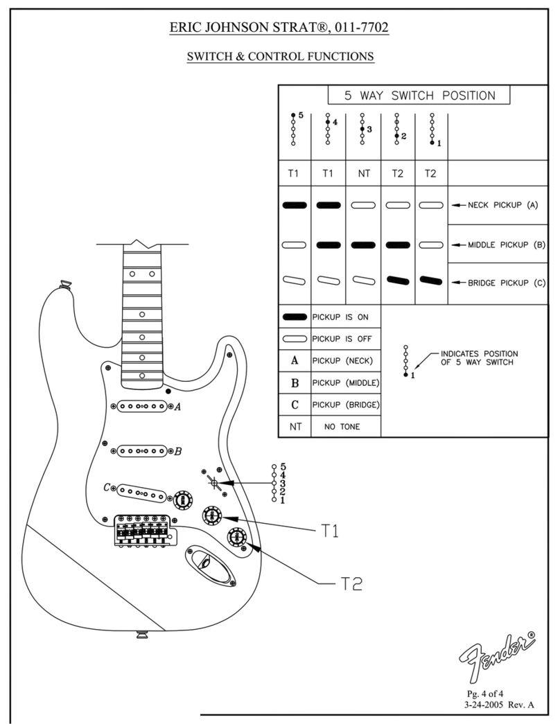 Fender Eric Johnson Stratocaster Maple Instruction and safety manual Fender Eric Johnson Stratocaster Maple Instruction and safety manual