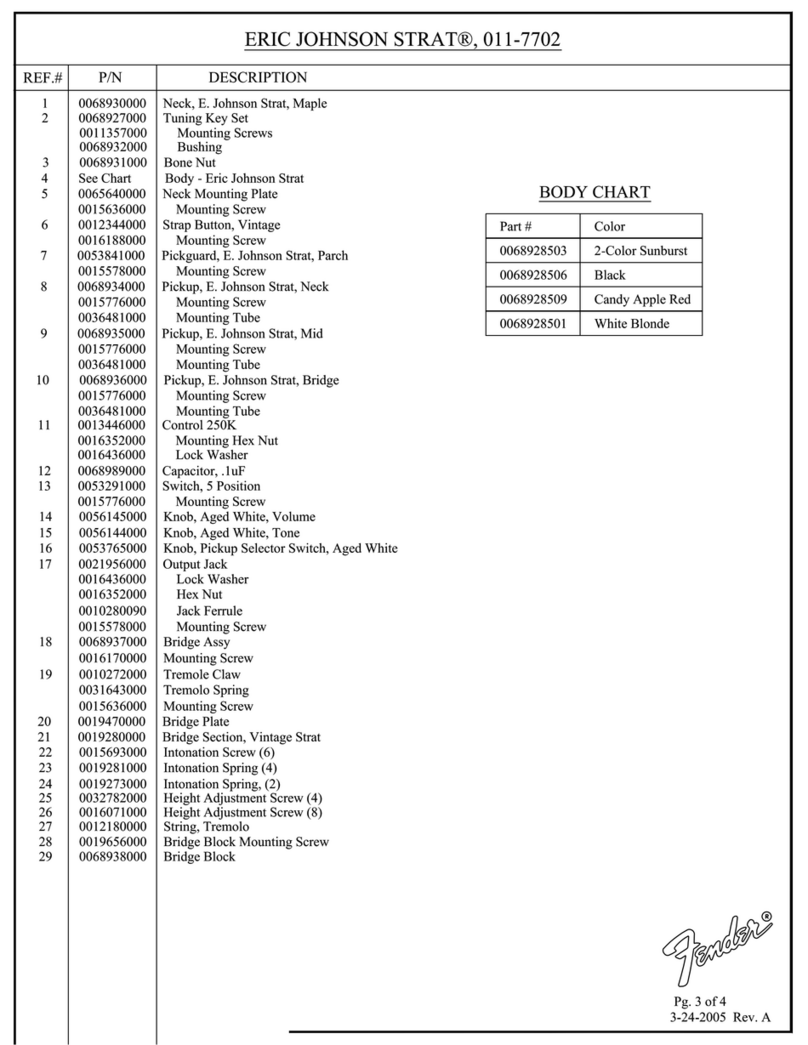 Fender Eric Johnson Stratocaster Maple parts list