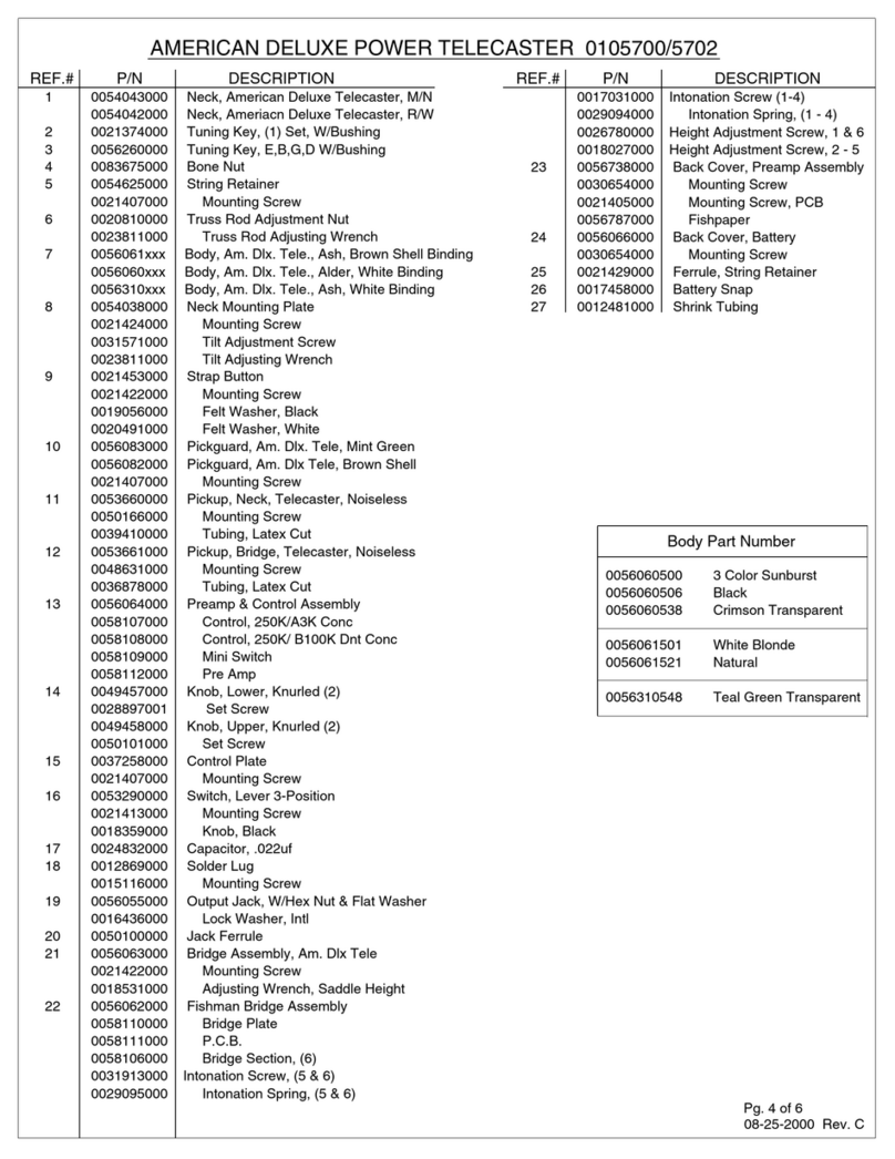 Fender American Deluxe Power Telecaster User manual