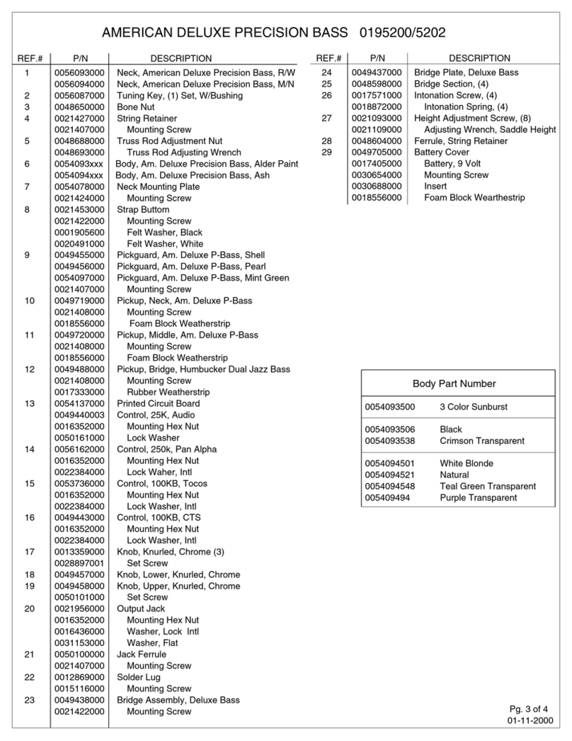 Fender American Deluxe Precision parts list