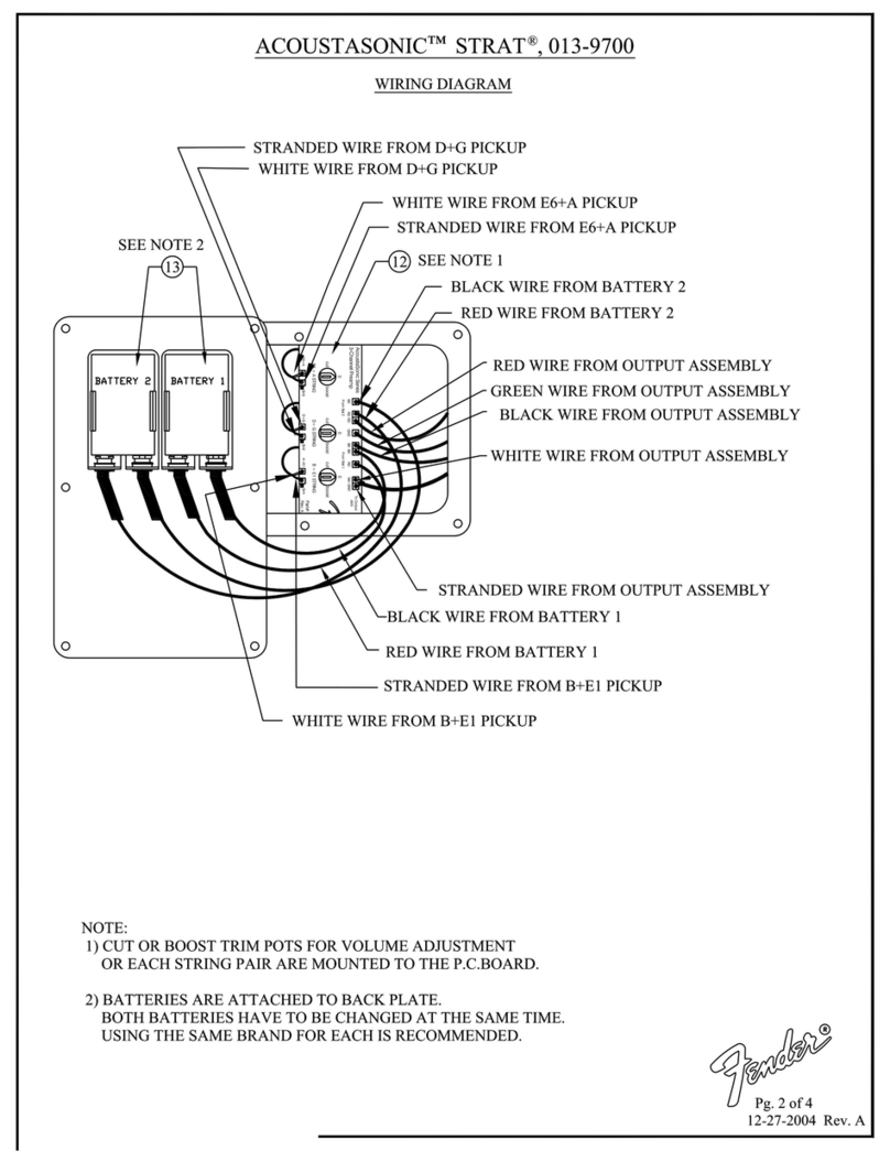 Fender Acoustasonic Strat Quick start guide