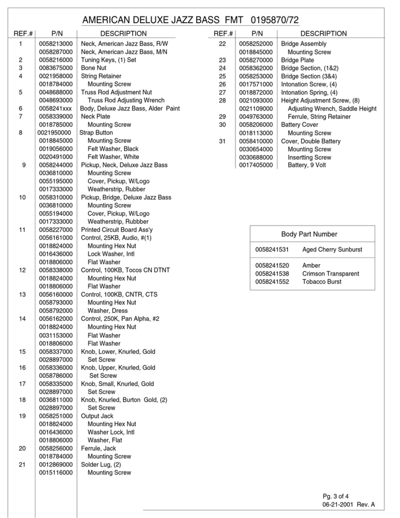 Fender American Deluxe Jazz User manual