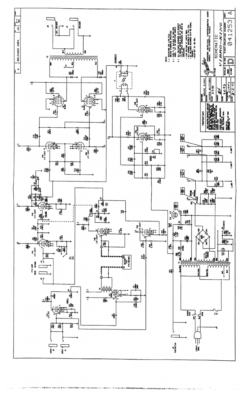 Fender Vibro King Quick start guide