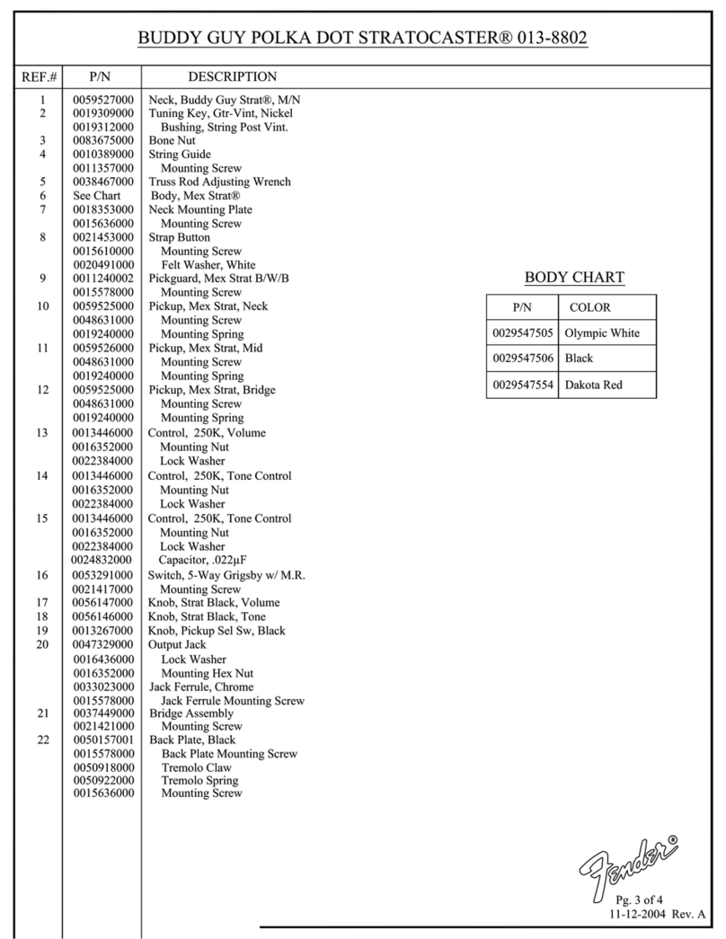 Fender Buddy Guy Standard Stratocaster parts list