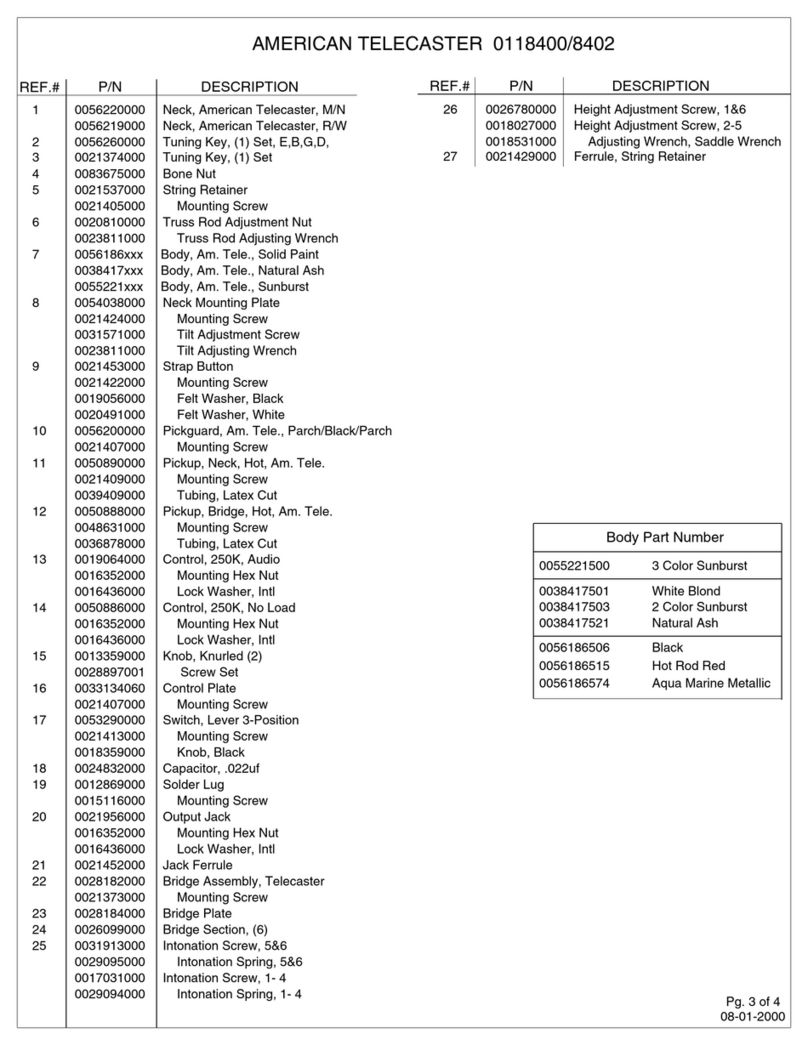 Fender American Telecaster Specifications