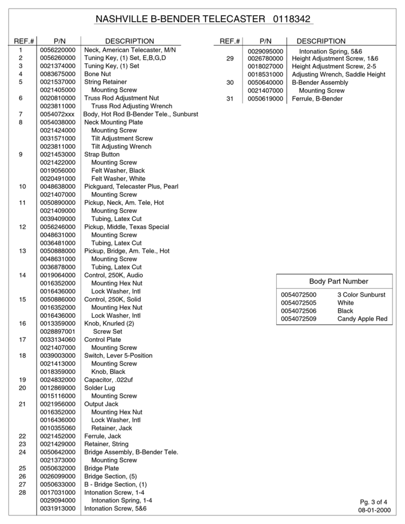 Fender American Telecaster Specifications