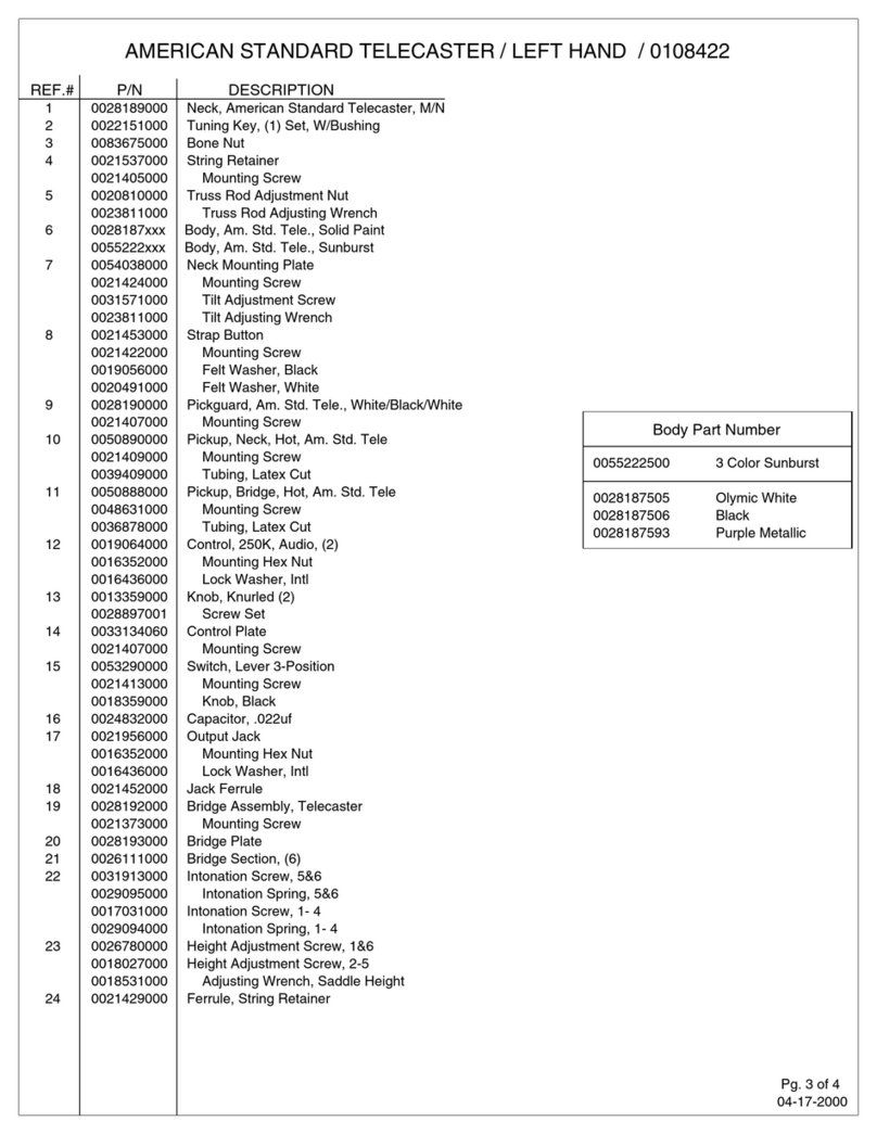 Fender American Standard Telecaster Specifications